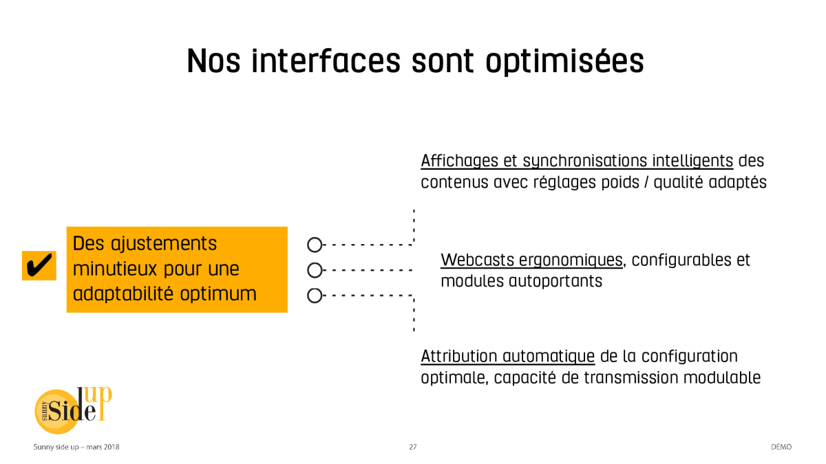 image slide
